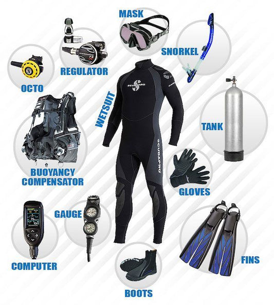 PRE SEASON EQUIPMENT CHECKS