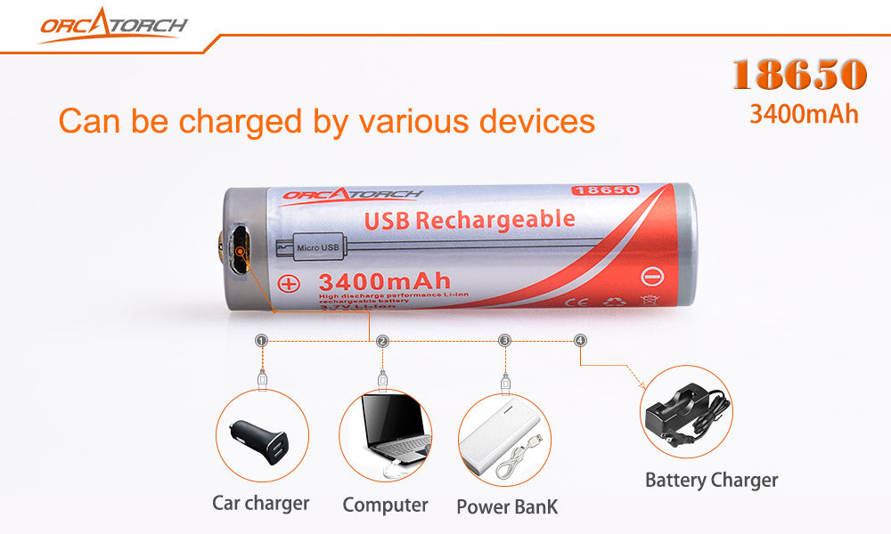 ORCA 18650 USB Battery