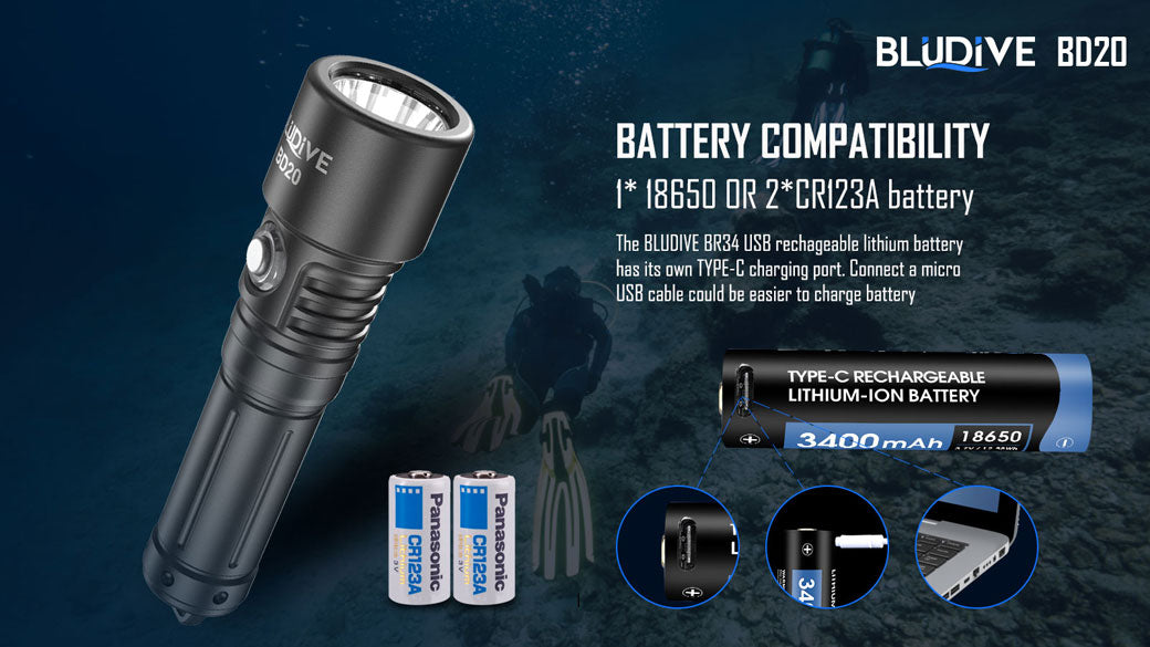 BLUDIVE BD20 Dive Torch