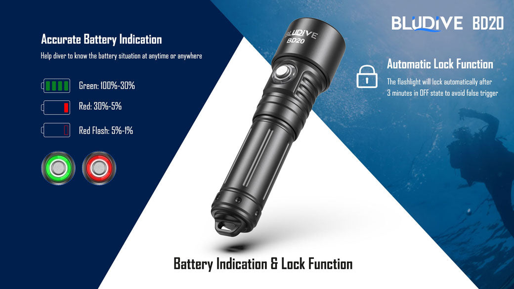 BLUDIVE BD20 Dive Torch