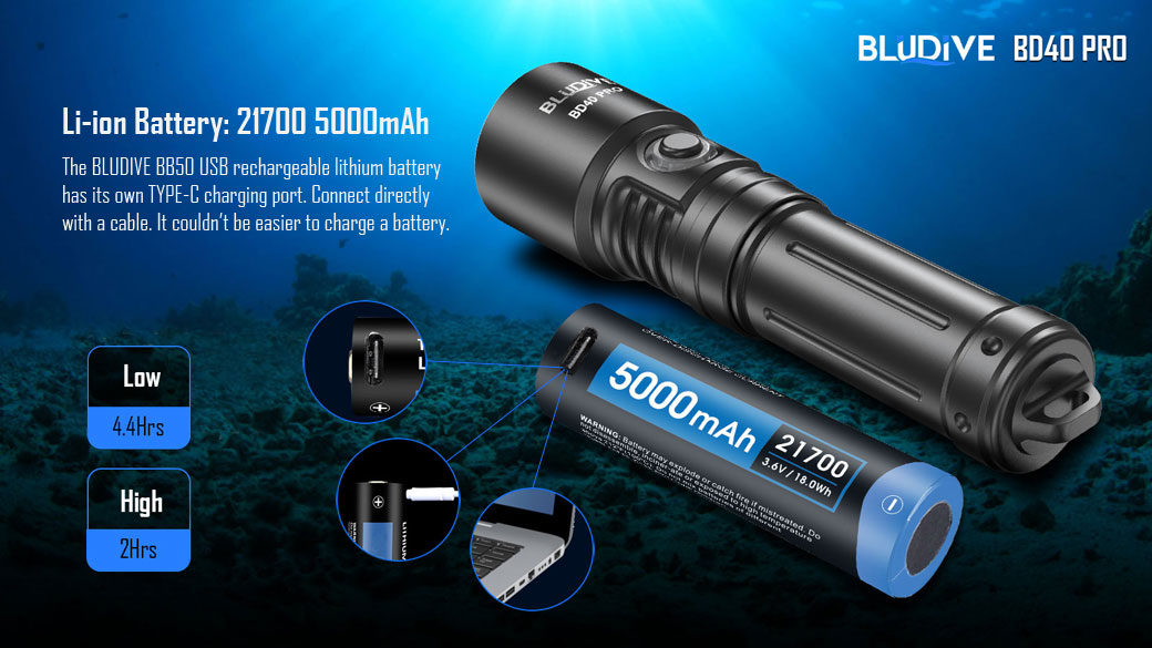BLUDIVE BD40 Dive Torch