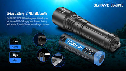 BLUDIVE BD40 Dive Torch