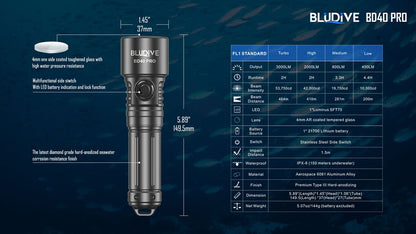 BLUDIVE BD40 Dive Torch