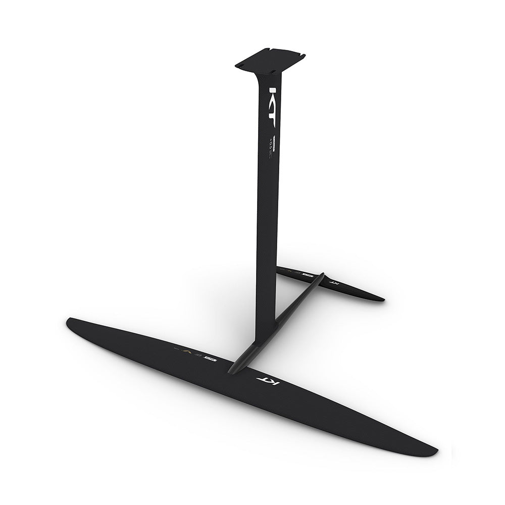 KT Atlas Complete Foil Package