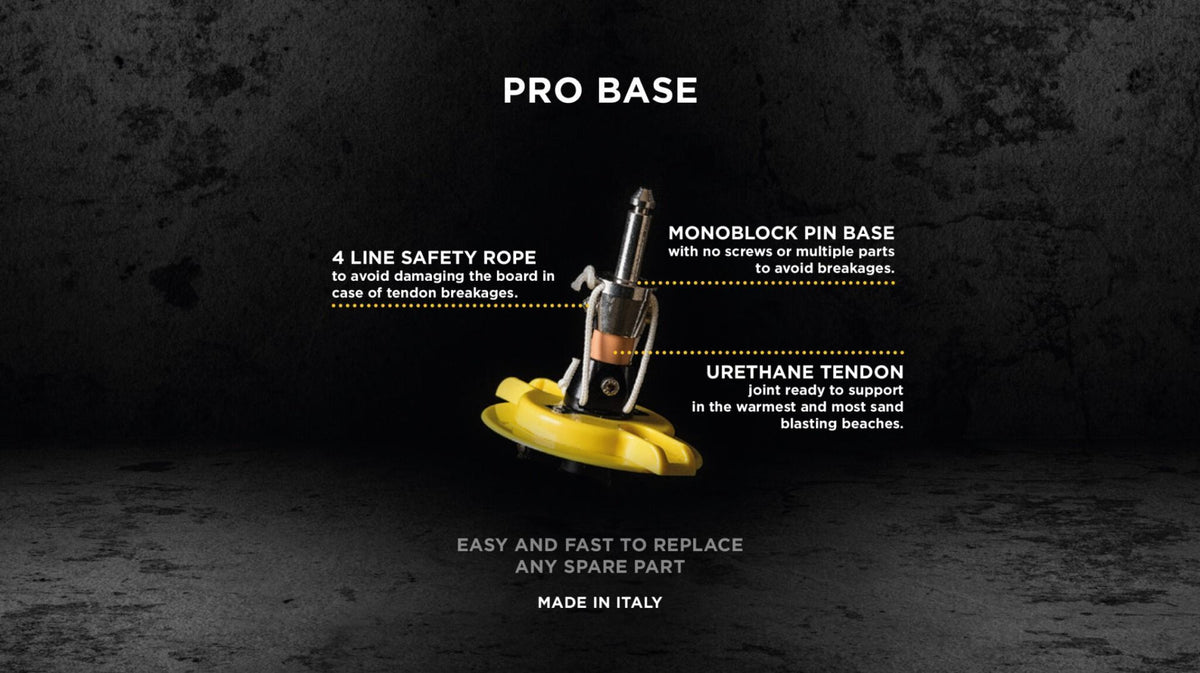 Point 7 Mast Base Pro