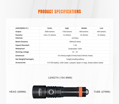 Orca D710 Dive Light