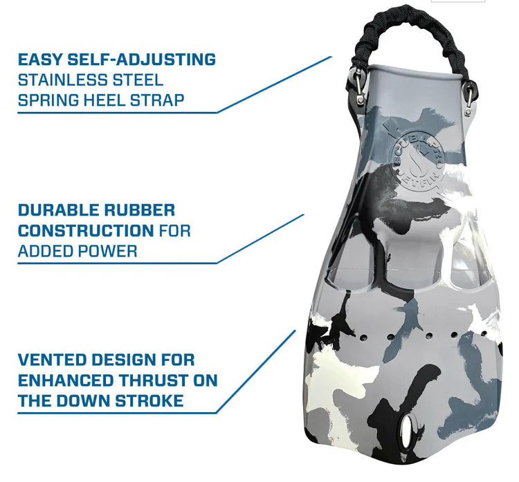 Scubapro Camo Jet Fin