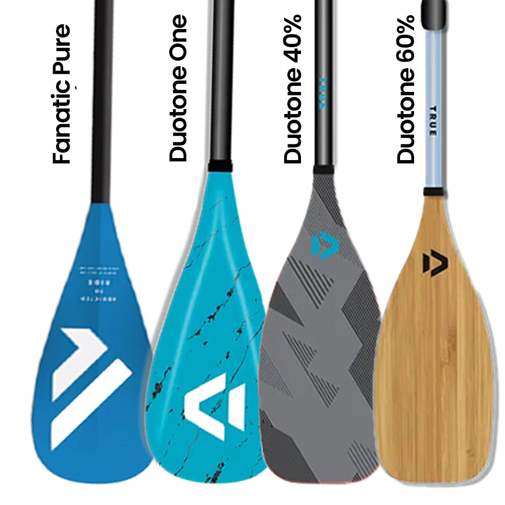 Duotone Raven Air SLS Inflatable Touring SUP Package