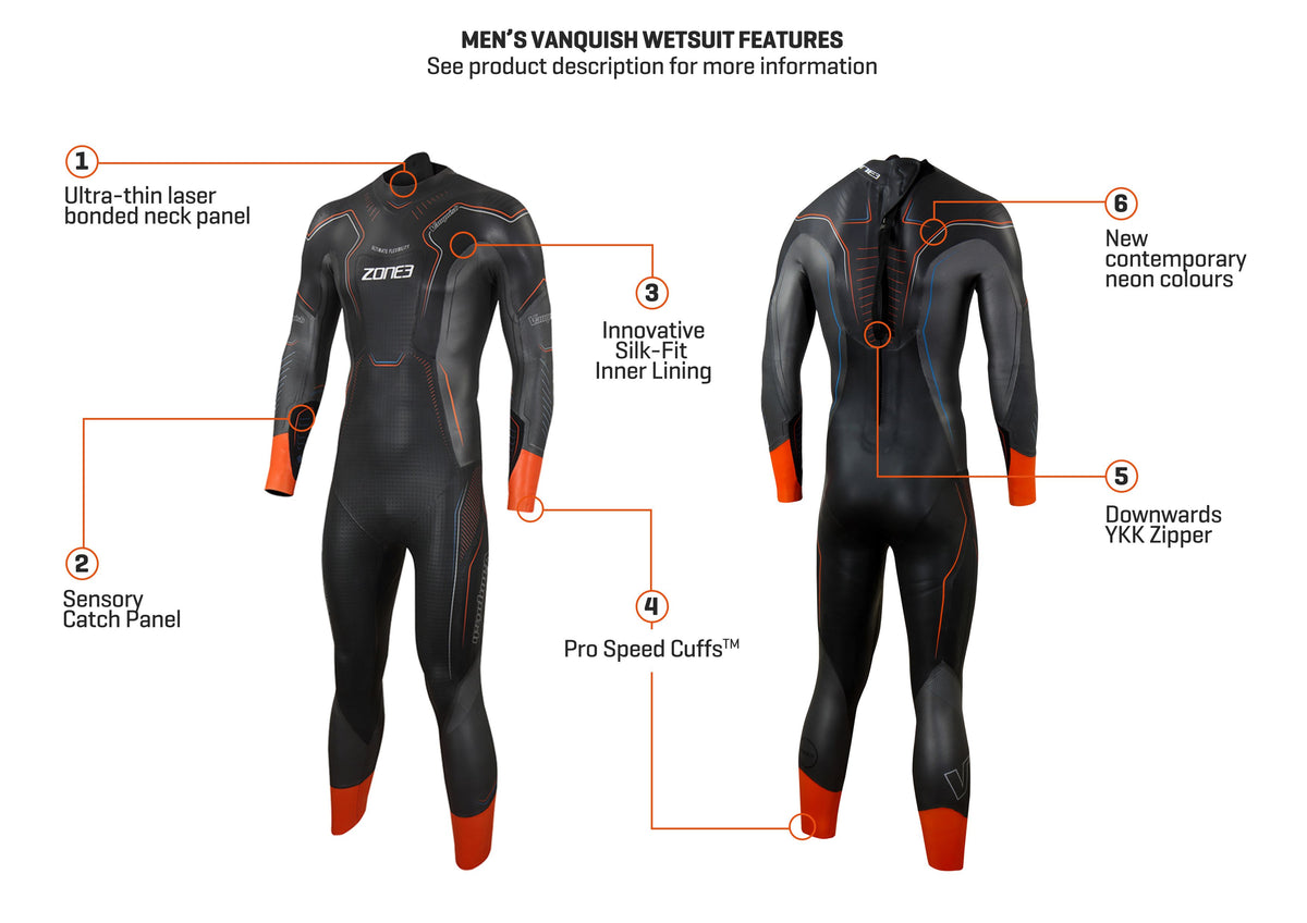 Zone3 Vanquish Mens Wetsuit