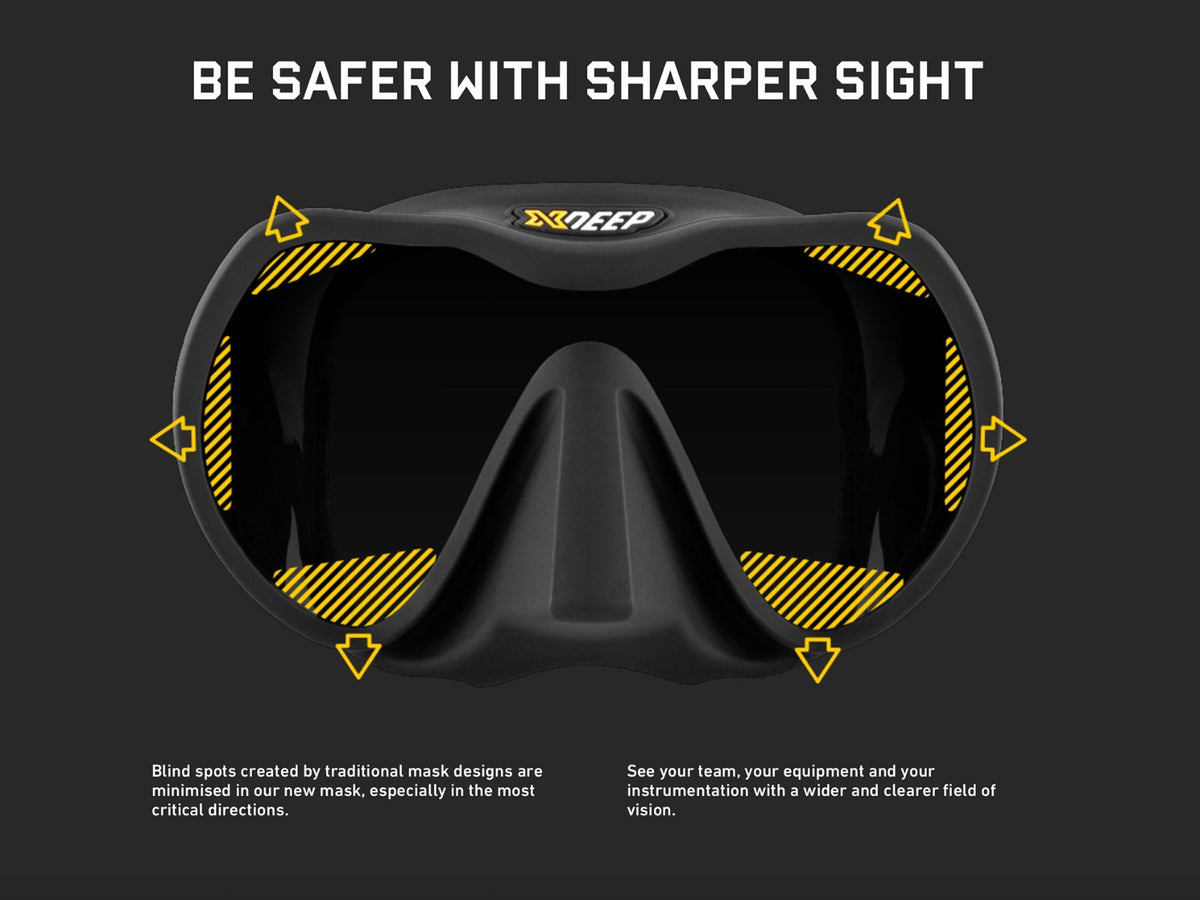 XDeep Mask