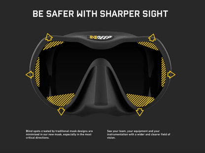 XDeep Mask